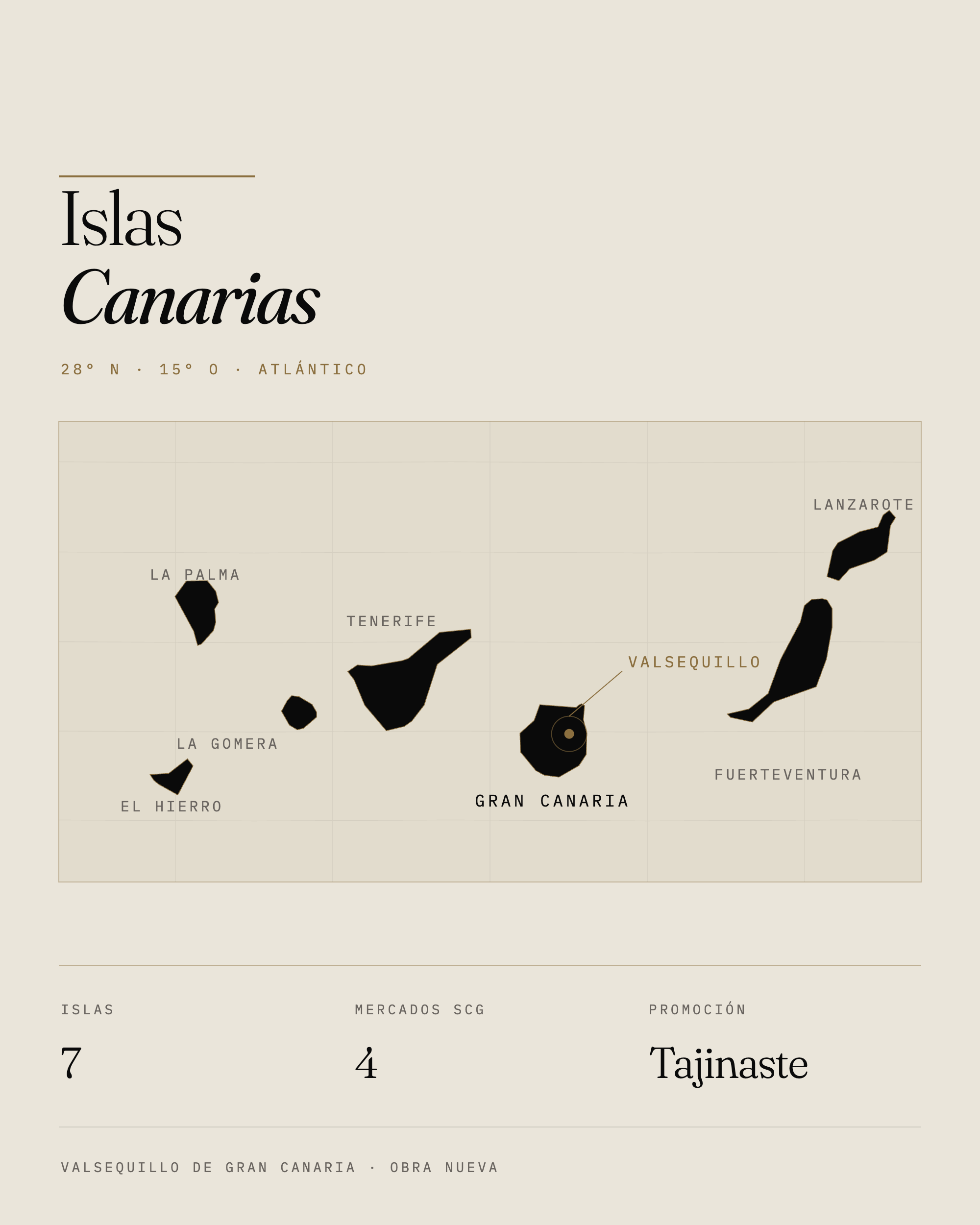 Mapa de las Islas Canarias con la ubicación de Valsequillo, Gran Canaria